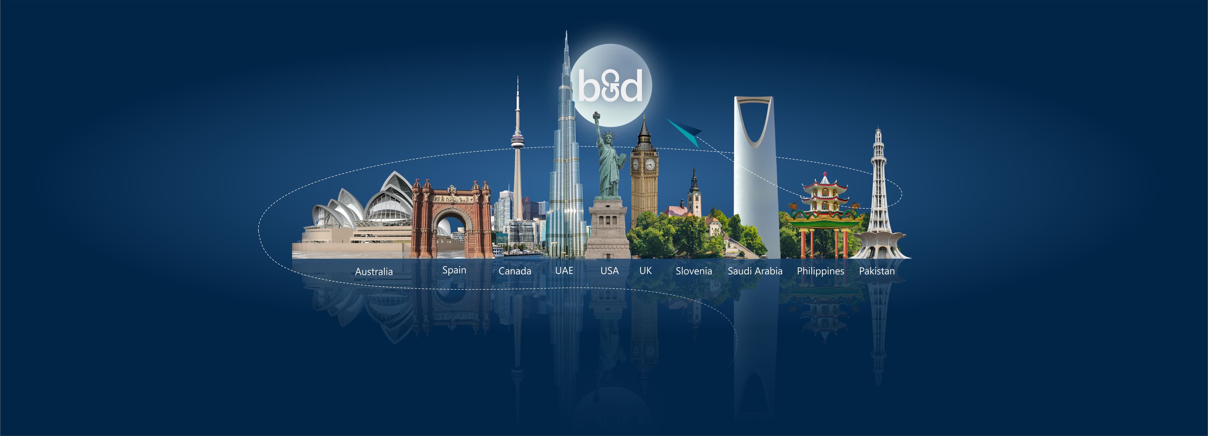 Company Image